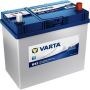 Автомобильный аккумулятор Varta Blue Dynamic 545156033 45А/ч-12V - EN330 европейские обратная 238x129x227